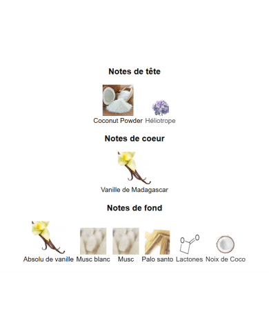 Vanilla Powder Matière Première – Parfum Unisexe