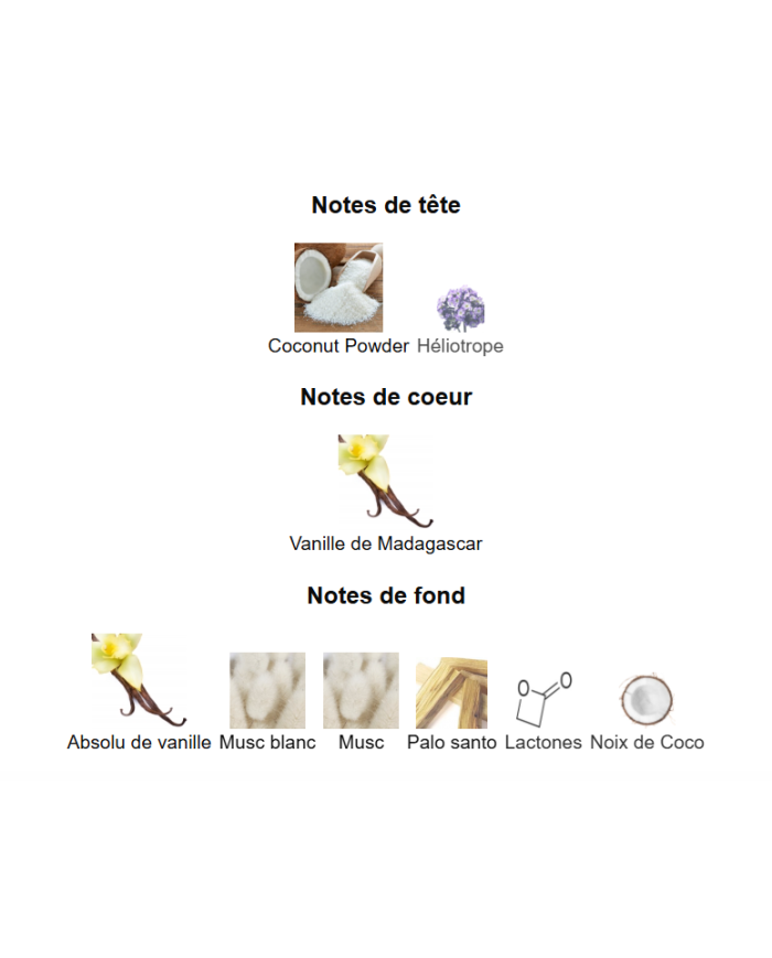 Vanilla Powder Matière Première – Parfum Unisexe