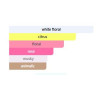 Armaf Odyssey Pink Pop EDP 100ml | Parfum Fruité Floral Femme | Cherry Beauty