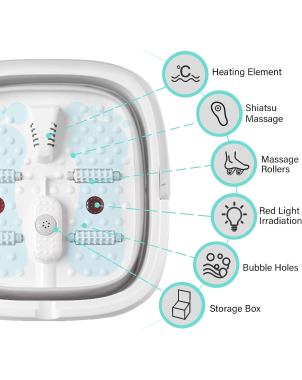 Bains Pieds Chauffant - Thalasso Electrique - Massage  Soins des Pieds