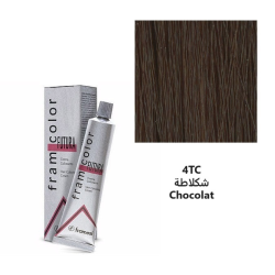 Cherry Beauty - Cheveux - Coloration et Teinture