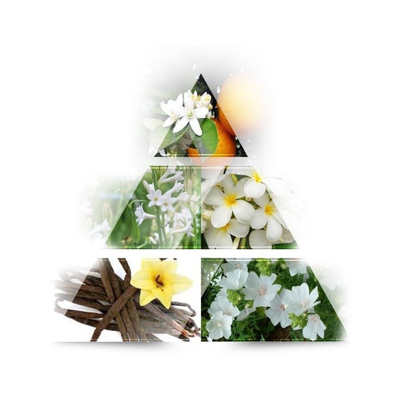 La Rive - Her Choice - Coffret Eau de Parfum 100ml + Gel Douche 100ml