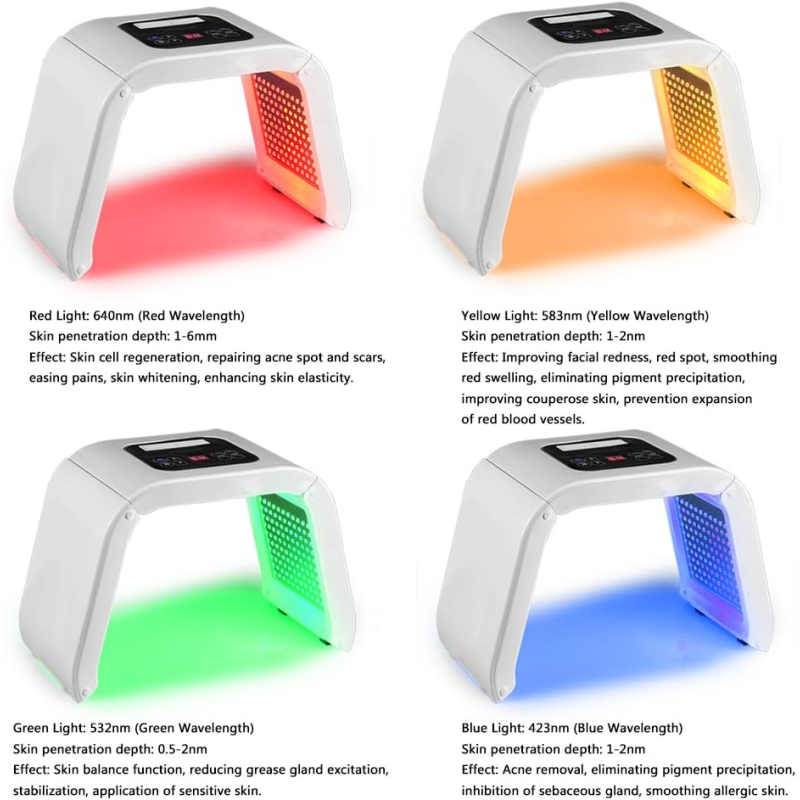Machine LED Photomodulation 4 Couleurs - Soins Esthétiques Professionnels