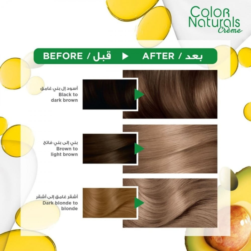 Garnier Color Naturals ° 7.1 Blond Cendré - Teinture Cheveux