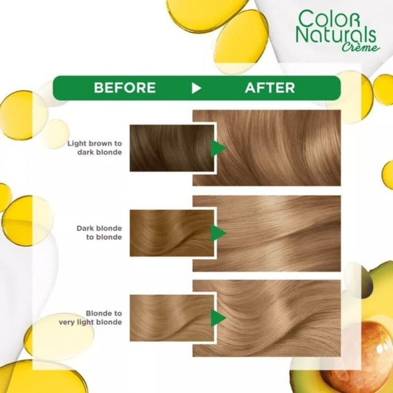 Garnier Color Naturals ° 8 Blond Clair - Teinture Cheveux