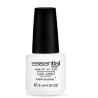 Essential Top Coat 15ml