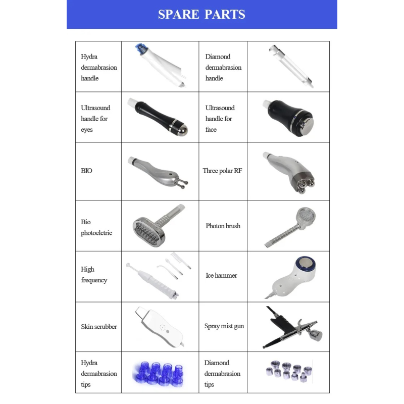 Machine Hydraface 14 en 1 : Machine Professionnelle Beauté Esthétique et Spa