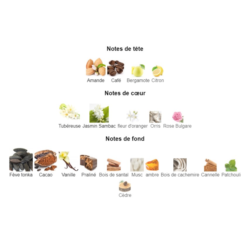 Good Girl Carolina Herrera - Extrait de Parfum pour Femme