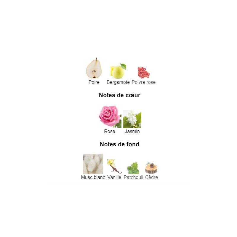 Idôle Lancôme - Extrait de Parfum pour Femme