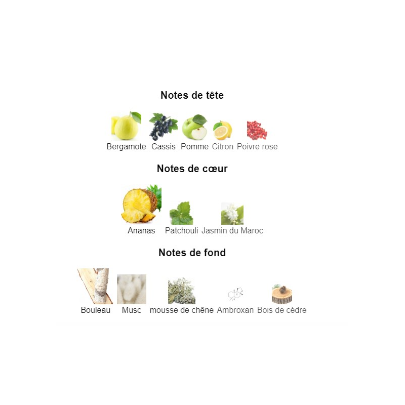 Aventus Creed - Extrait de Parfum pour Homme