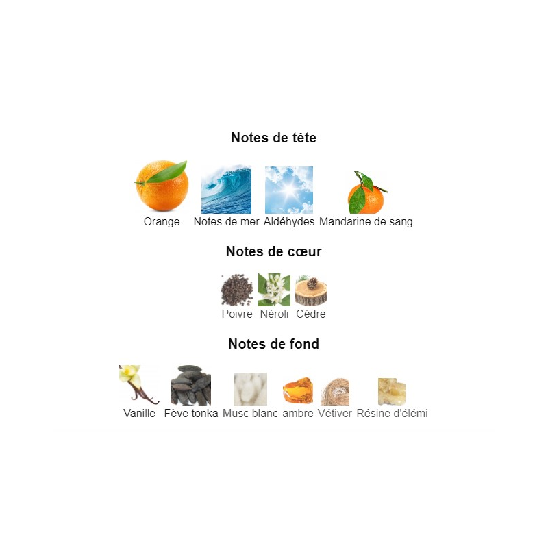 Allure Homme Sport Chanel - Extrait de Parfum pour Homme