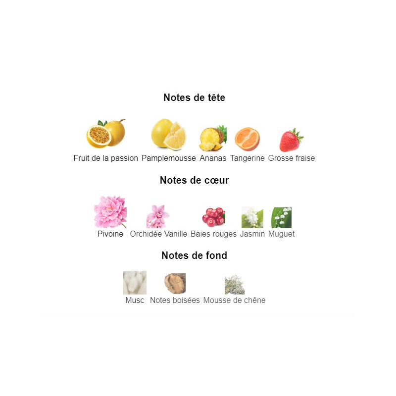 Bombshell Victoria's Secret - Extrait de Parfum pour Femme