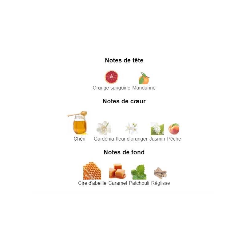 Scandal Jean Paul Gaultier - Extrait de Parfum pour Femme