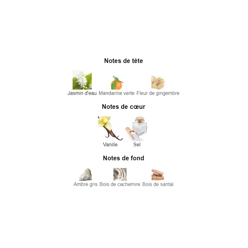 Olympéa Paco Rabanne - Extrait de Parfum pour Femme