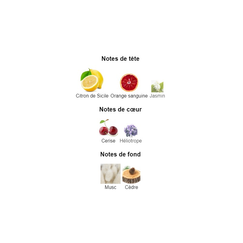 Queen Dolce & Gabbana - Extrait de Parfum pour Femme