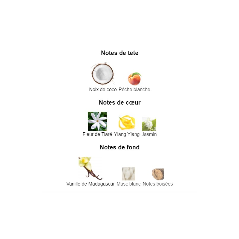 Coco Vanille Mancera - Extrait de Parfum pour Femme