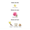 Roses Vanille Mancera - Extrait de Parfum pour Femme
