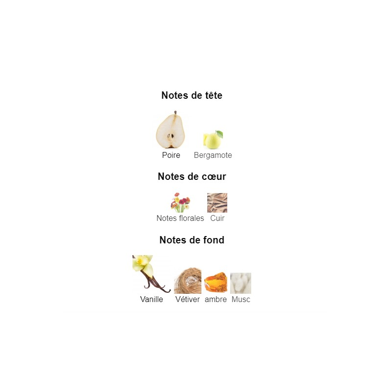 La Belle Jean Paul Gaultier - Extrait de Parfum pour Femme