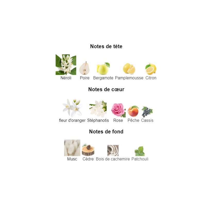 Love Story Chloé - Extrait de Parfum pour Femme