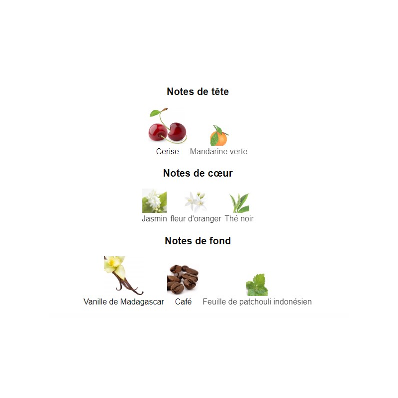 Black Opium Over Red Yves Saint Laurent - Extrait de Parfum pour Femme