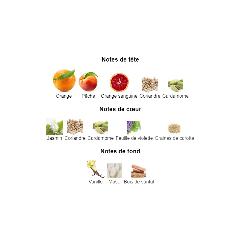 Touch of Pink Lacoste - Extrait de Parfum pour Femme