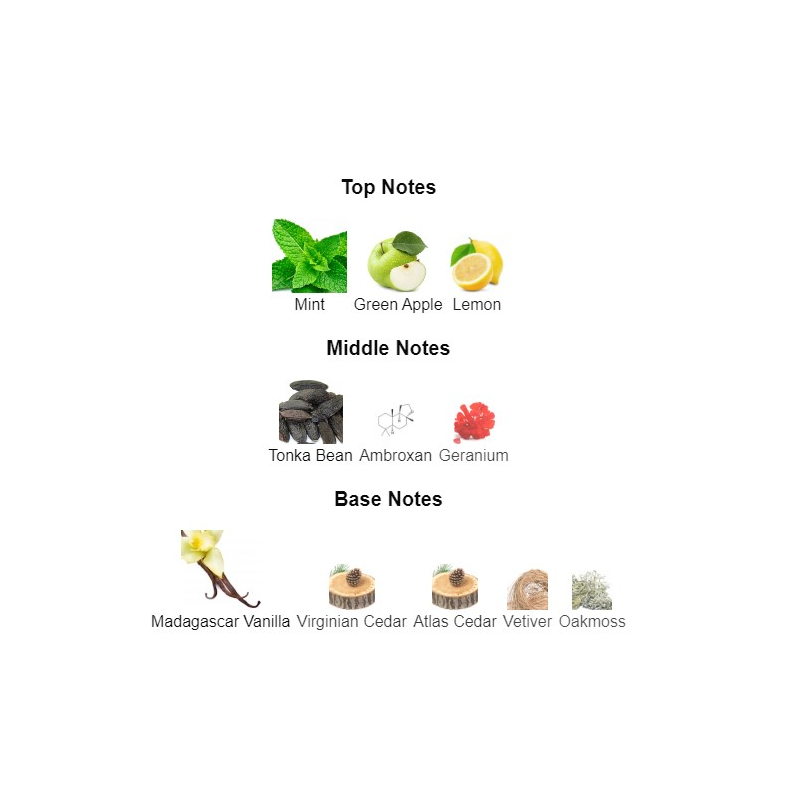 Eros Versace - Extrait de Parfum pour Homme