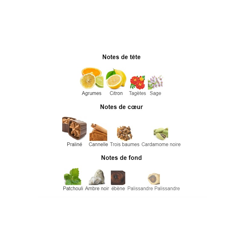 Black XS Paco Rabanne - Extrait de Parfum pour Homme