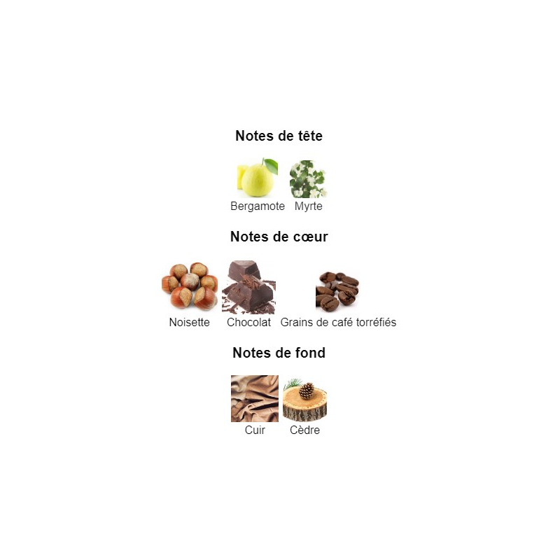 Valentino Uomo Valentino - Extrait de Parfum pour Homme