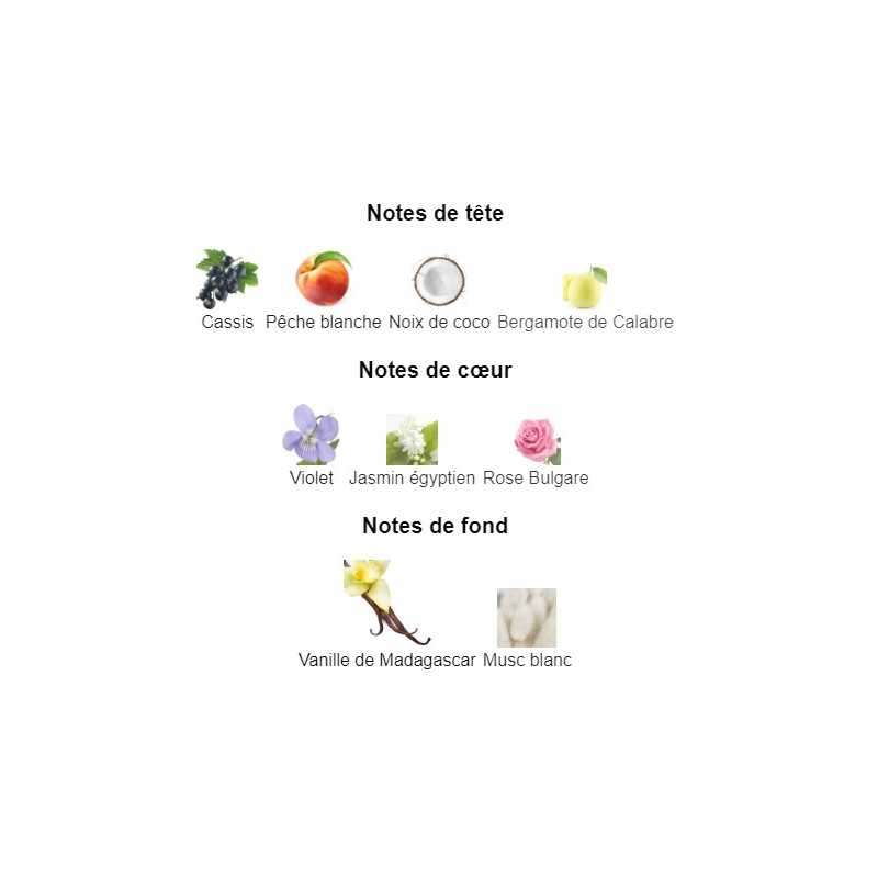 Black Vanille Mancera - Extrait de Parfum pour Homme et Femme