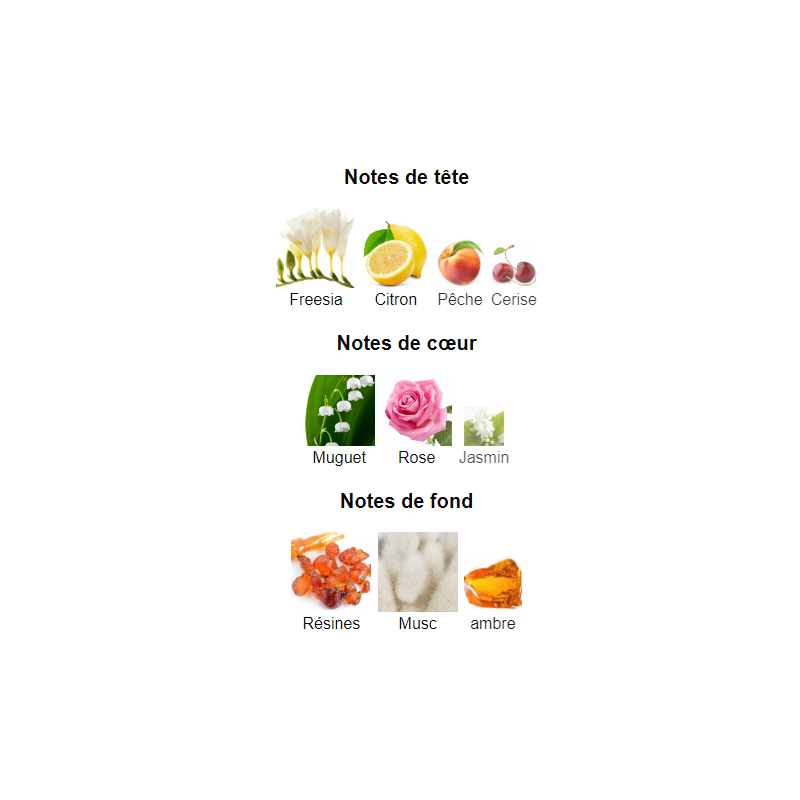 Colour Me Sky Blue Eau de Parfum 100ml pour Femme