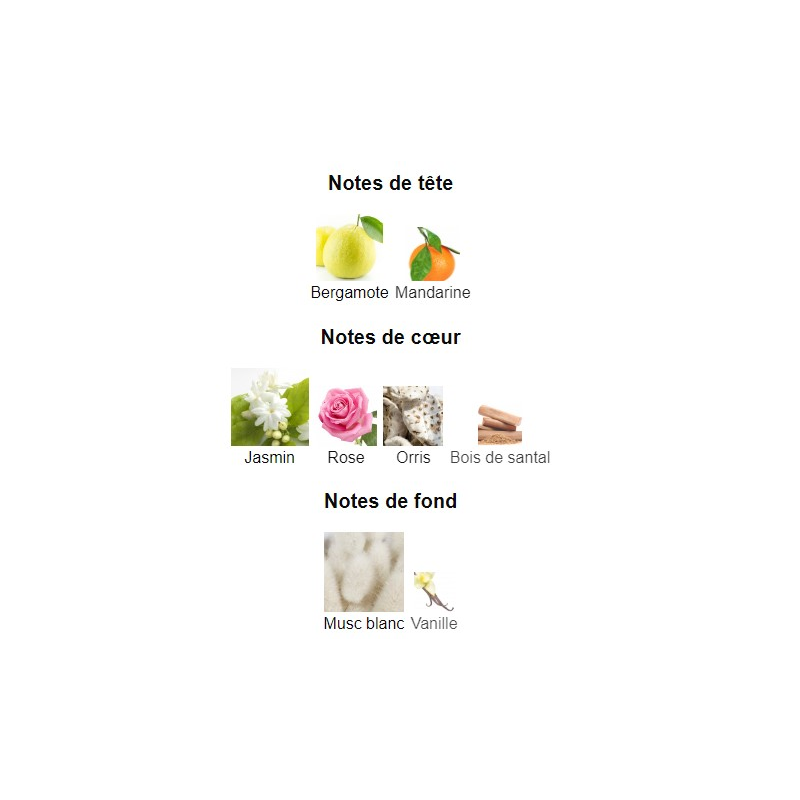 Emper Coffret Chiffon 3en1 : Déodorant 200ml Body Lotion 100ml Spray Parfum 100ml