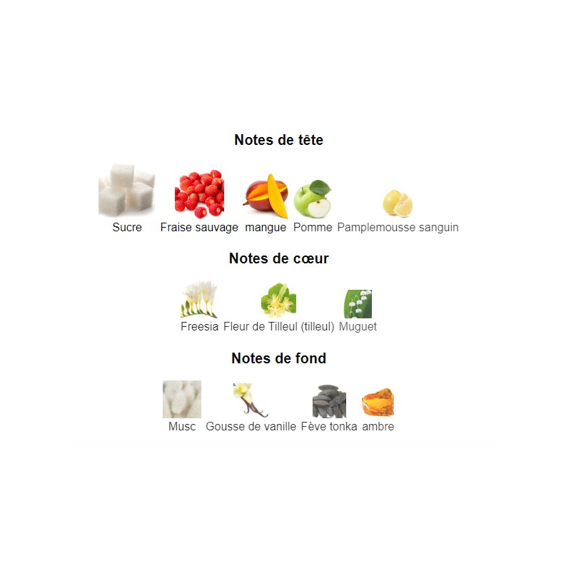 Emper Coffret Fasio 3en1 : Déodorant 200ml Body Lotion 100ml Spray Parfum 100ml