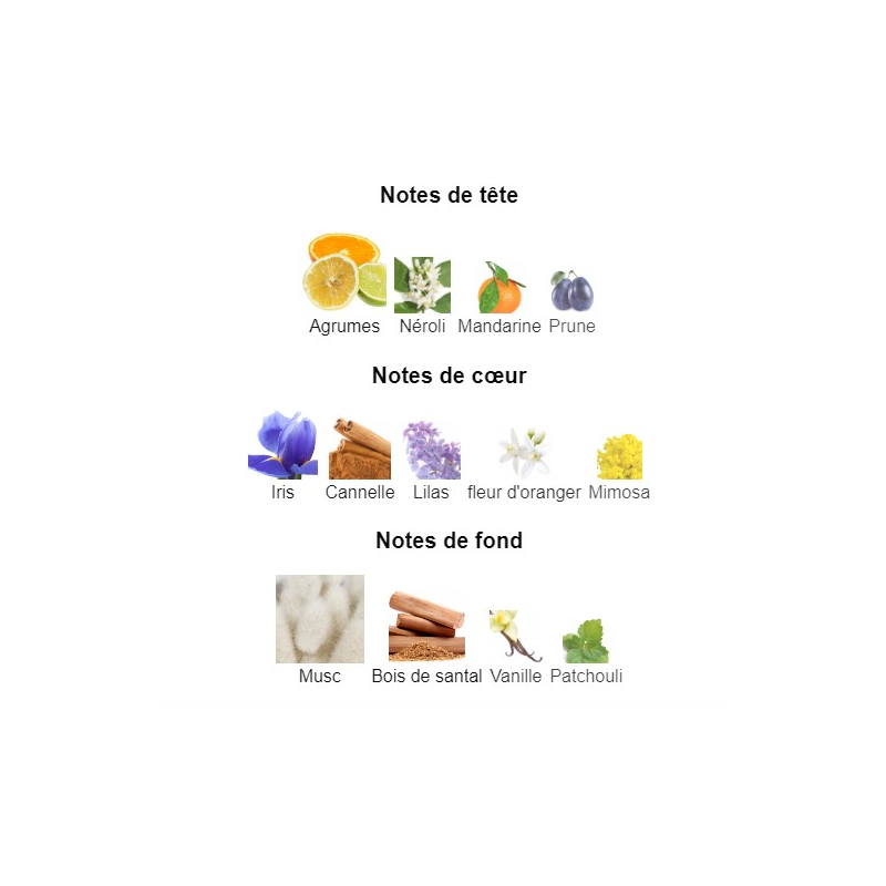 Glamour - Extrait de Parfum pour Femme