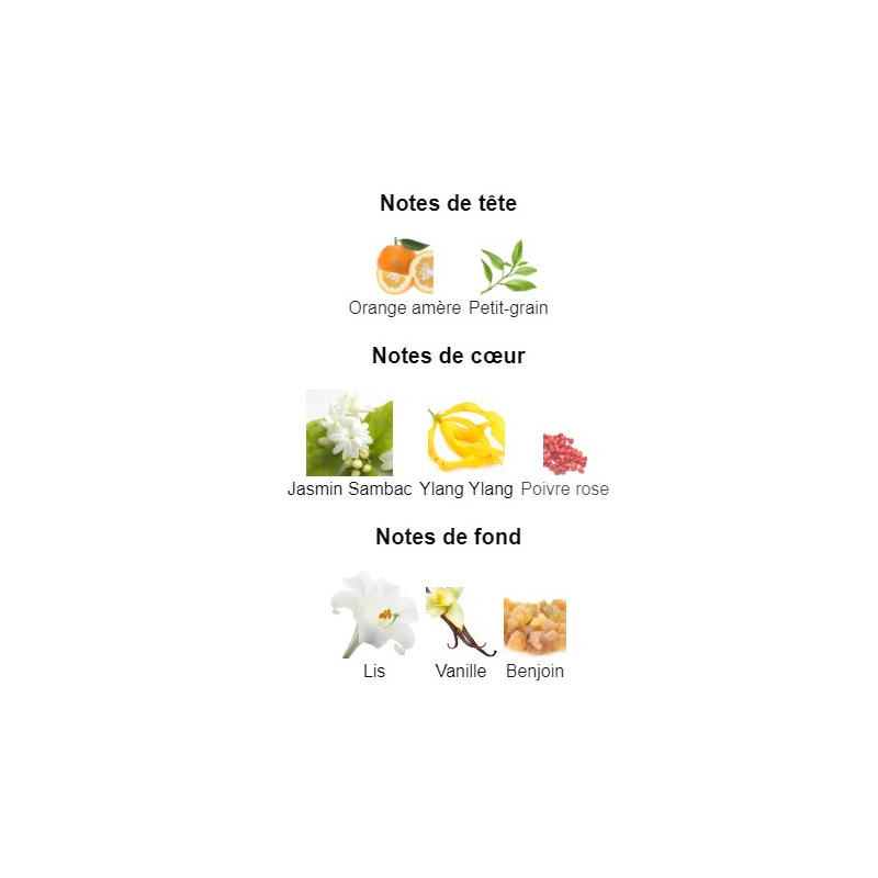 Vert Malachite Giorgio Armani Armani Privé - Extrait de Parfum pour Femme et Homme