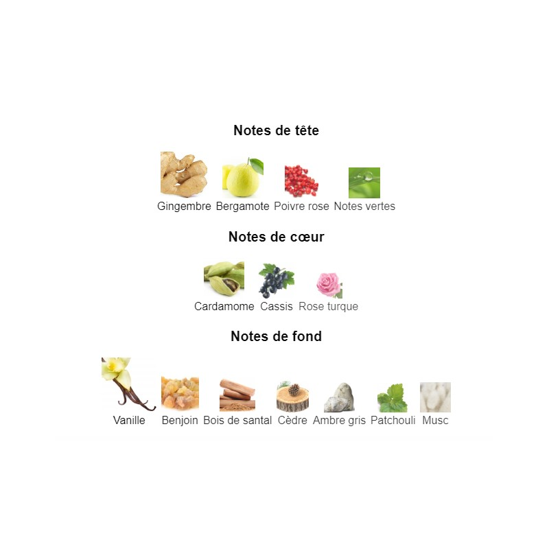 Ani Nishane - Extrait de Parfum pour Homme et Femme