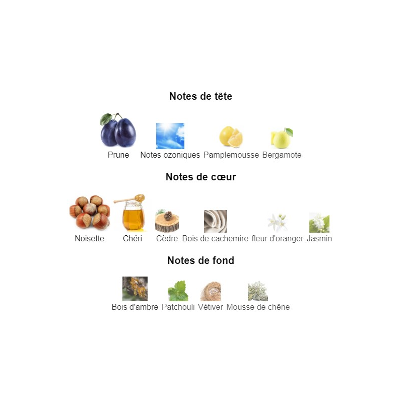 One Million Lucky Paco Rabanne - Extrait de Parfum pour Homme