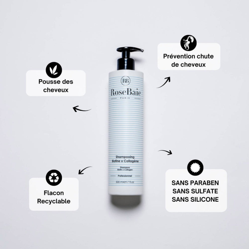 RoseBaie Shampoing Biotine x Collagène 500ml Pousse et Chute des Cheveux