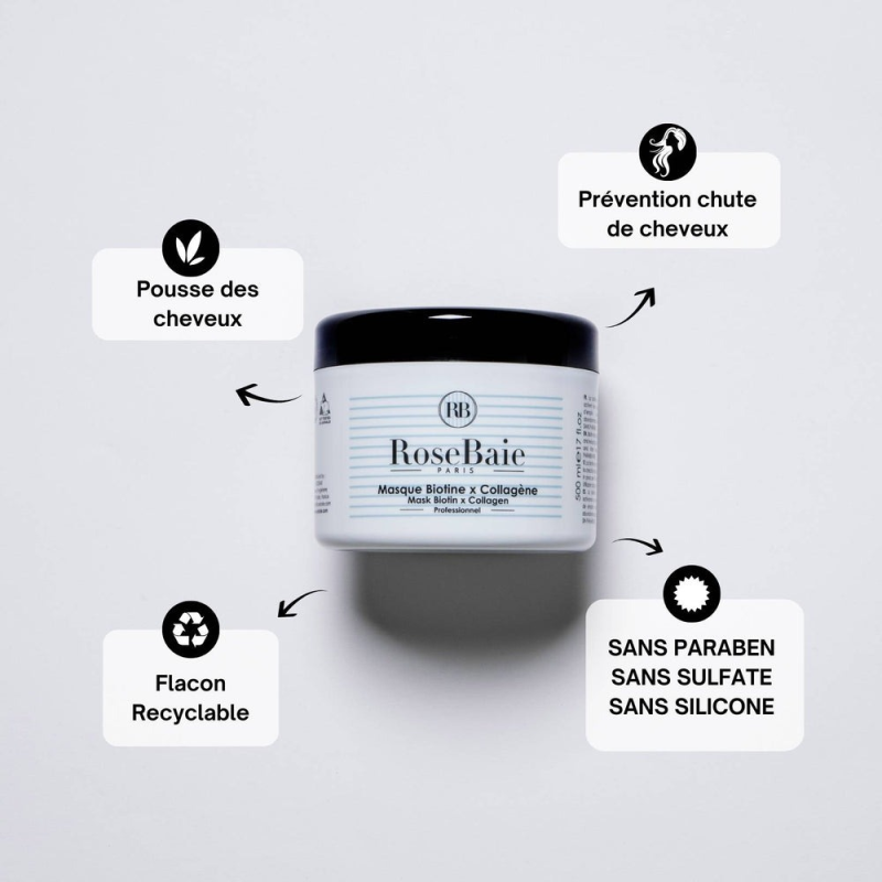 RoseBaie Masque Biotine x Collagène 500ml Pousse et Chute des Cheveux
