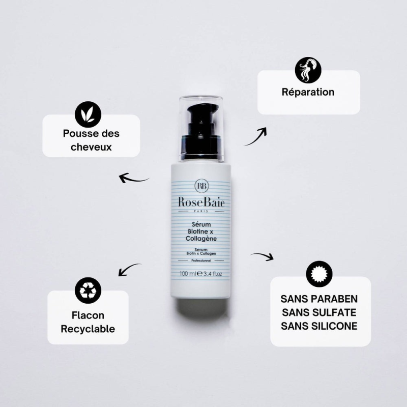 RoseBaie Sérum Biotine x Collagène 100ml Pousse et Chute des Cheveux