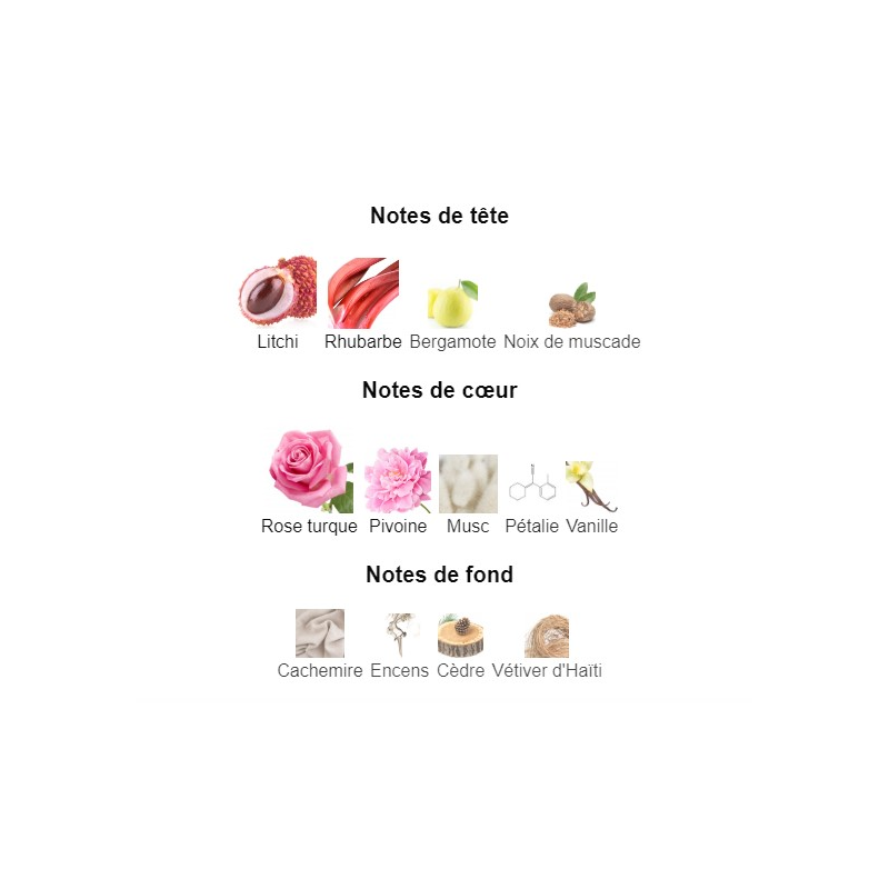 Delina de Marly - Extrait de Parfum pour Femme