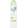 Dove Déodorant Go Fresh 250ml Concombre Anti Transpiration