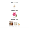 Bare Rose Victoria's Secret - Extrait de Parfum pour Femme