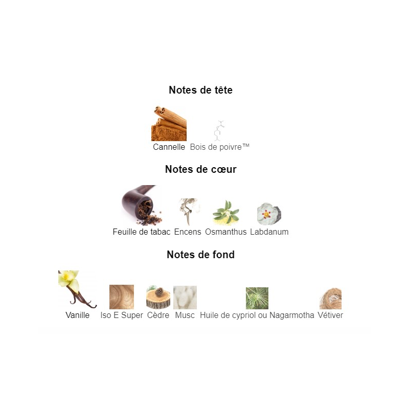 Parfums Hérode de Marly - Extrait de Parfum pour Homme