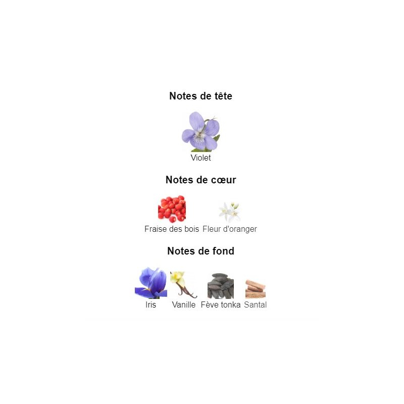 Insolence Eau de Parfum Guerlain - Extrait de Parfum pour Femme