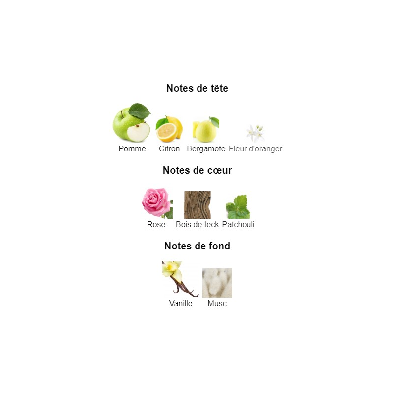 Desire for a Man Alfred Dunhill - Extrait de Parfum pour Homme