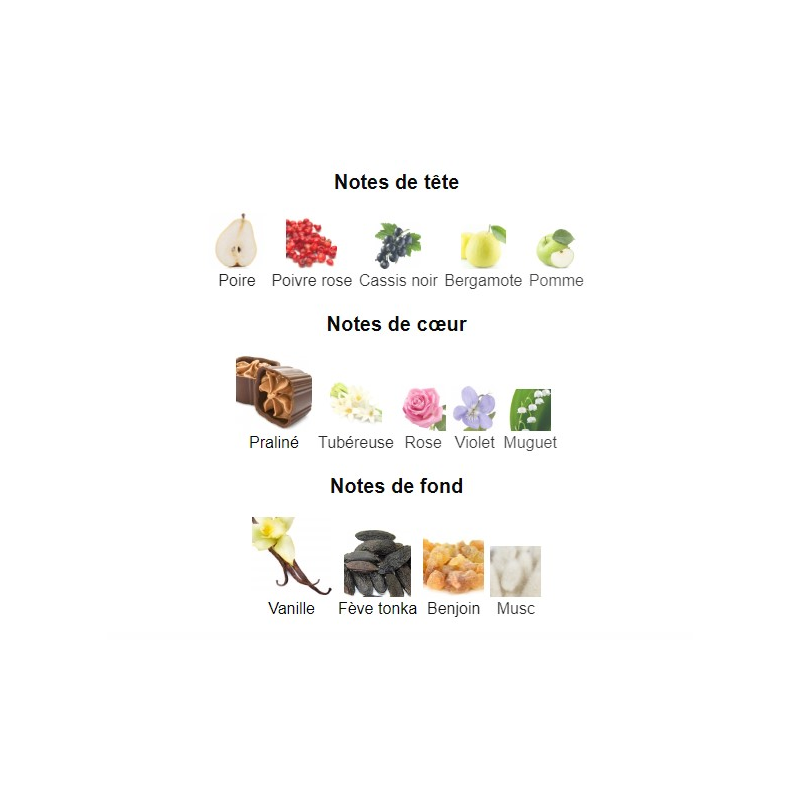 Forever Laura Biagiotti - Extrait de Parfum pour Femme