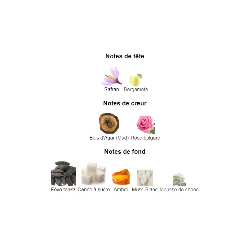 Arabians Tonka Montale - Extrait de Parfum pour Femme et Homme