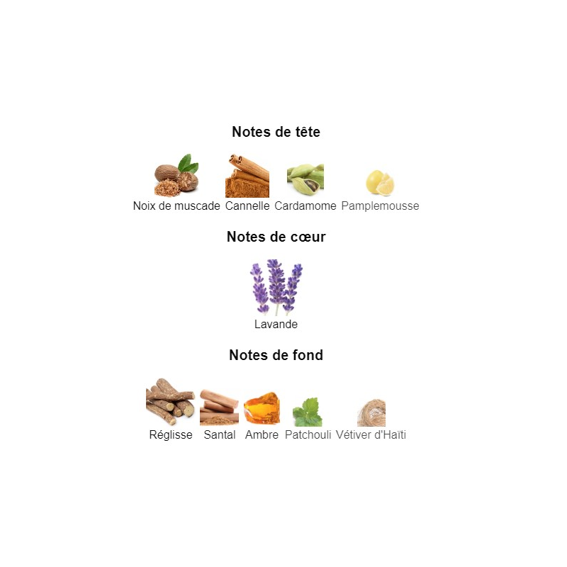 Sauvage Elixir Dior - Extrait de Parfum pour Homme