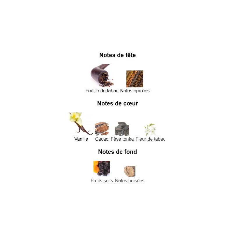 Tobacco Vanille Tom Ford - Extrait de Parfum pour Femme et Homme