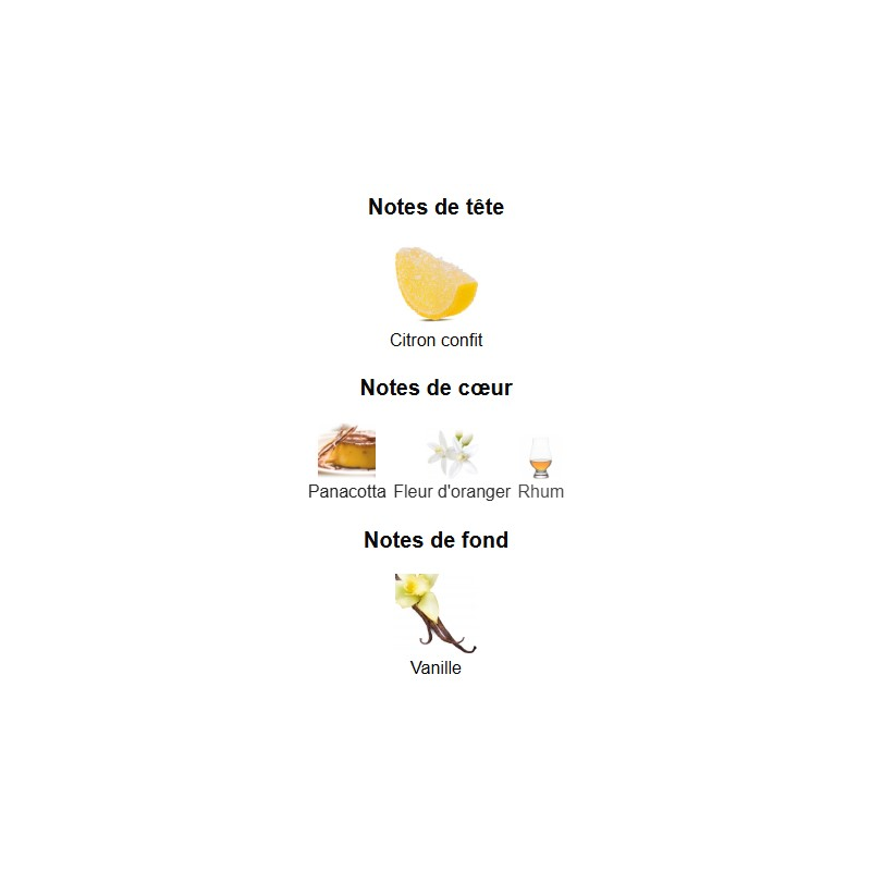 Devotion Dolce & Gabbana - Extrait de Parfum pour Femme